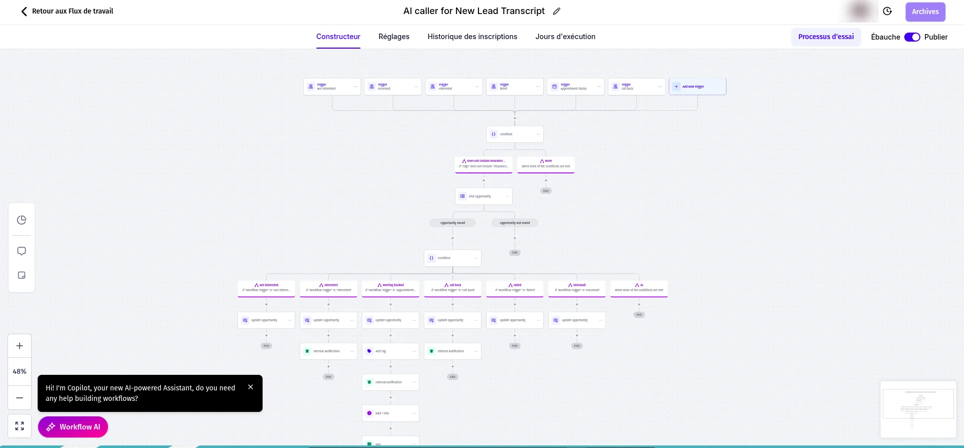 Routing by call outcome: interested, unreachable, appointment booked...